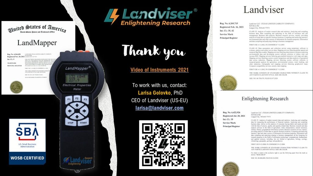 Landviser USPTO Trademarks