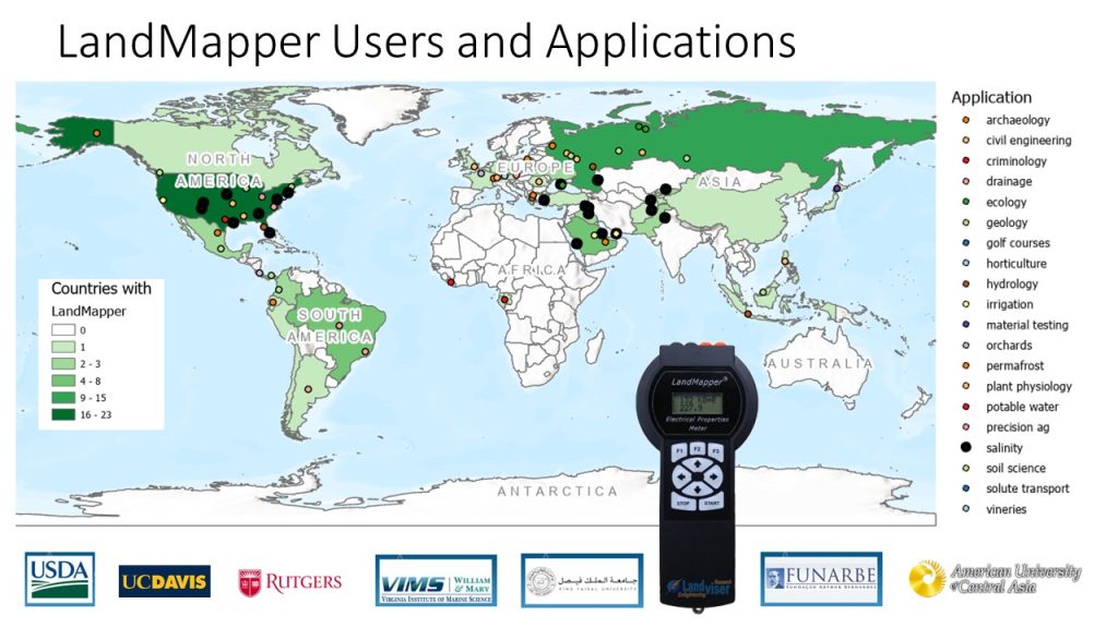 LandMapper Users and Applications